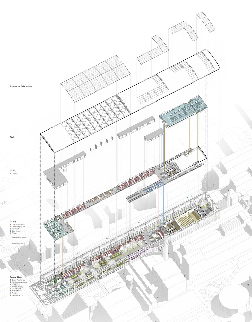 Exploded axo diagram of the clincker hall