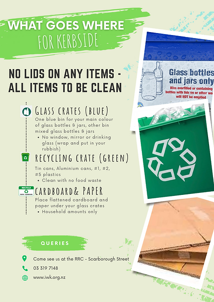 WHAT GOES WHERE (2).png