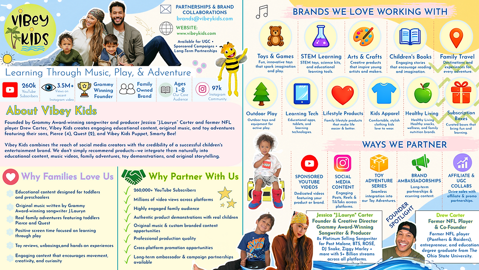 Vibey Kids Media Kit 2026.png
