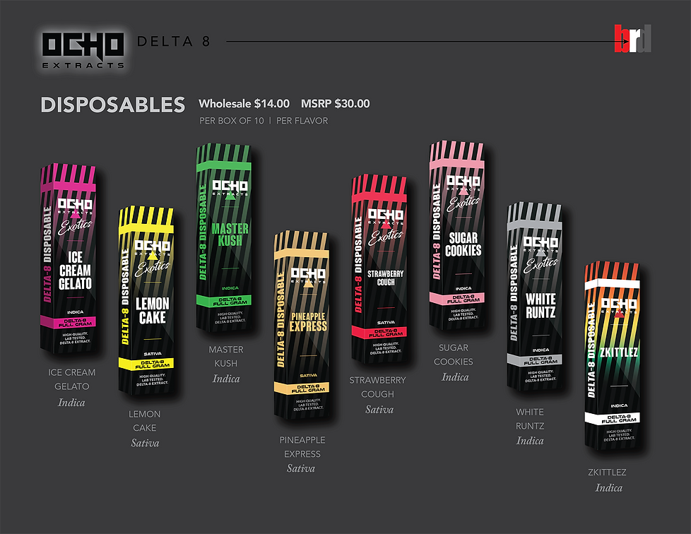 OCHO-Delta8 Disposable.png
