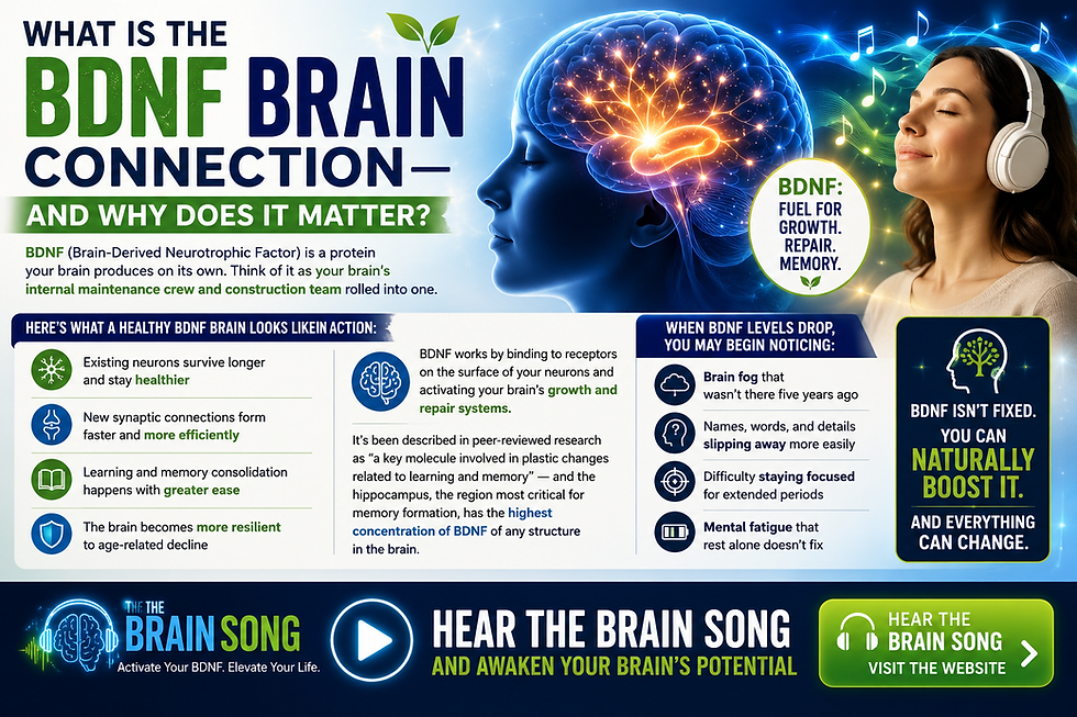 BDNF Brain: How to Naturally Boost Your BDNF Levels in Just 17 Minutes a Day