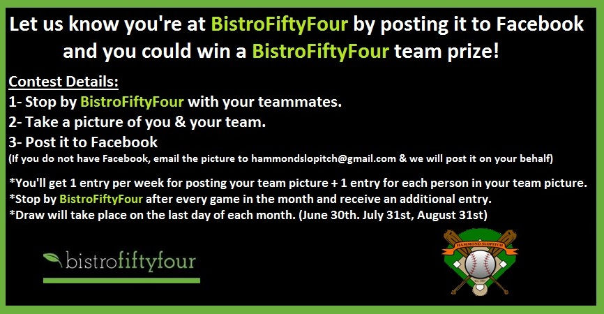 BistroFiftyFour Contest_Website.jpg
