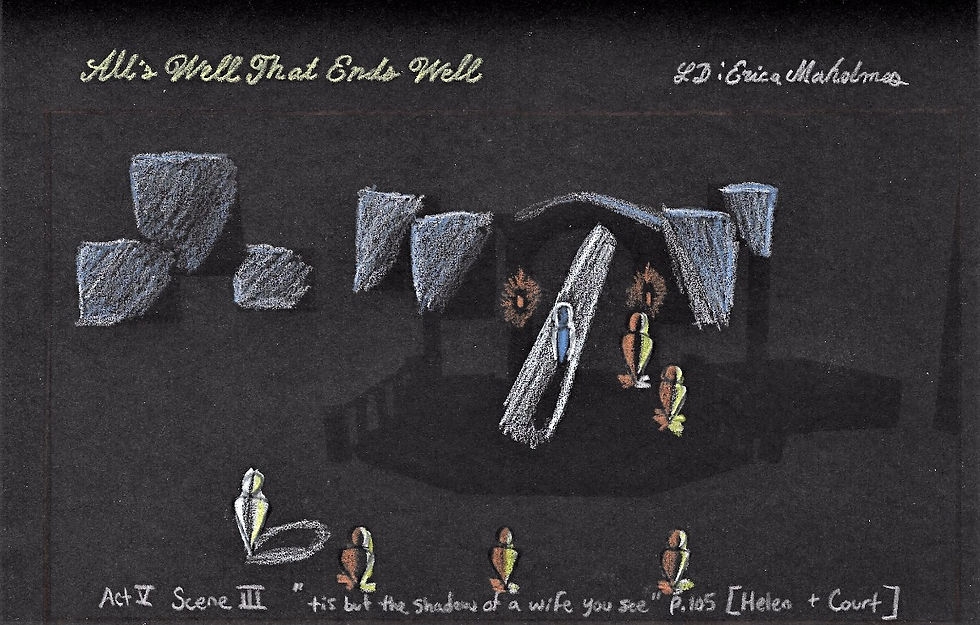 All's Well That Ends Well