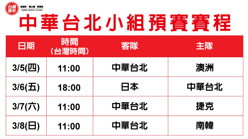 中華台北小組2026WBC預賽賽程