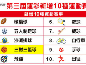 第三屆運彩新增運動種類介紹-三對三籃球