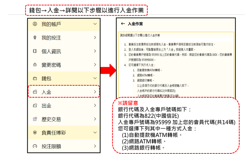 台灣運彩入金教學步驟3
