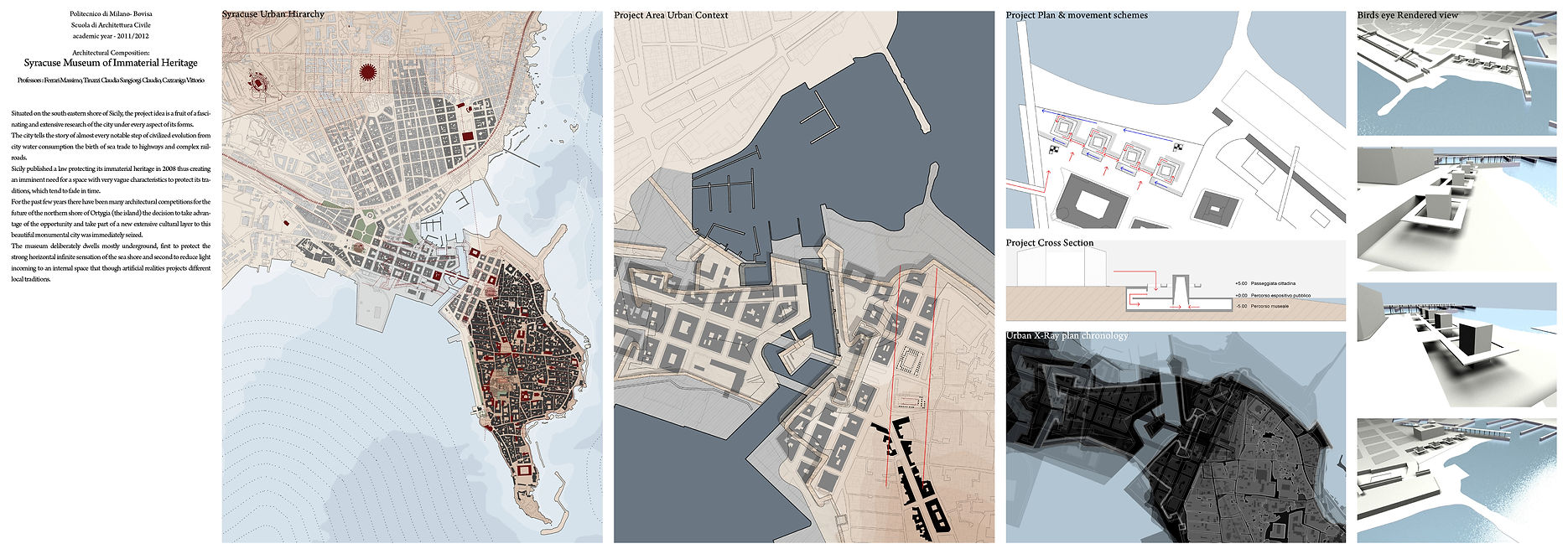 architecture idan Oved