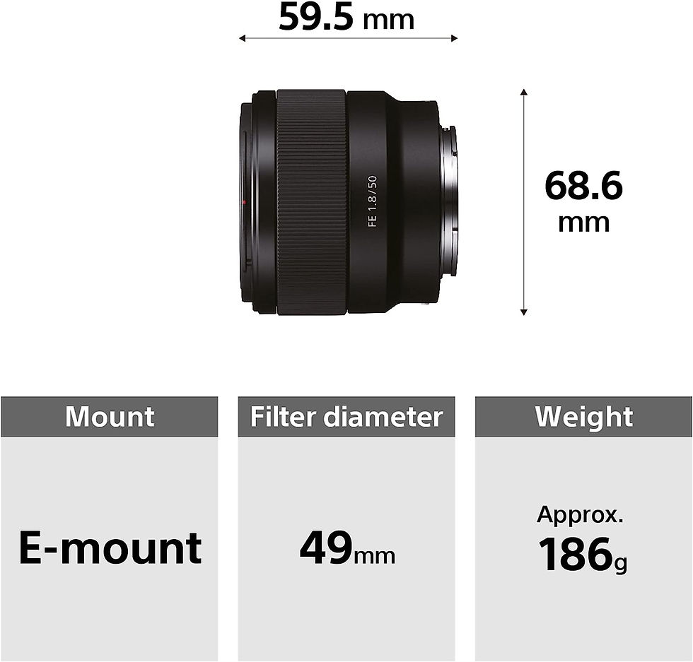 Thumbnail: Sony - FE 50mm F1.8 Standard Lens (SEL50F18F), Black