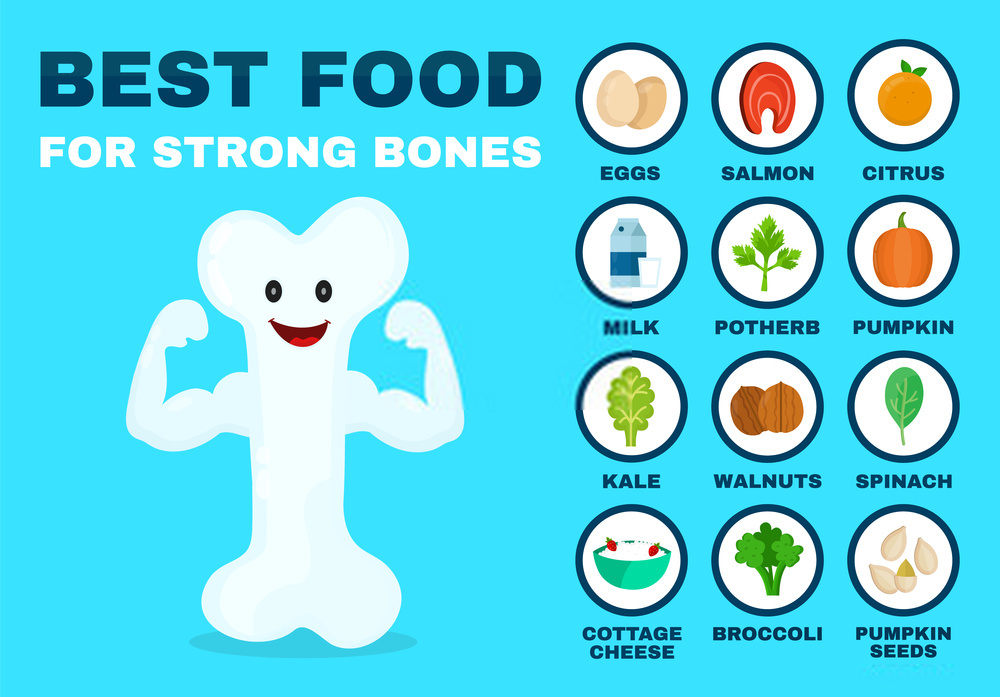 Top 7 Foods that Will Make Your Bones Stronger by Enriching Your Body With Calcium & Vitamin D