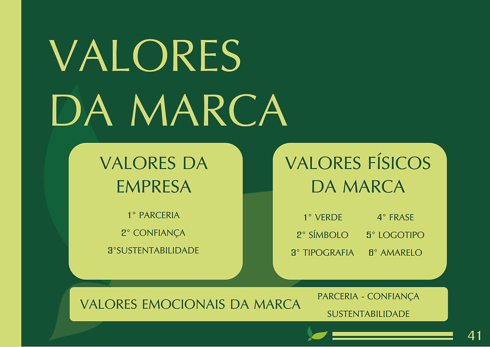 Orgara - Valores da Marca