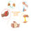 Thumbnail: Therapy Putty - Set of 3 Strengths