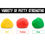 Thumbnail: 500g Soft/Medium Therapy Putty for Kids and Adults Red (Pack of 2)