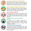Thumbnail: Playlearn silicone finger hand strengtheners in 3 strengths