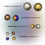 Thumbnail: 10 x Stainless Steel Gazing Balls Sensory Home Garden Decoration Ornaments