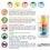 Thumbnail: Therapy Putty - Set of 3 Strengths