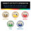 Thumbnail: Playlearn silicone finger hand strengtheners in 3 strengths