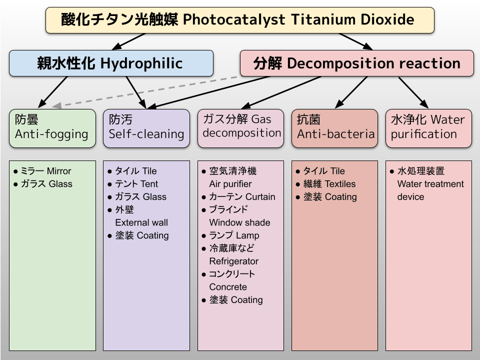 introduction_sh_3.png.webp