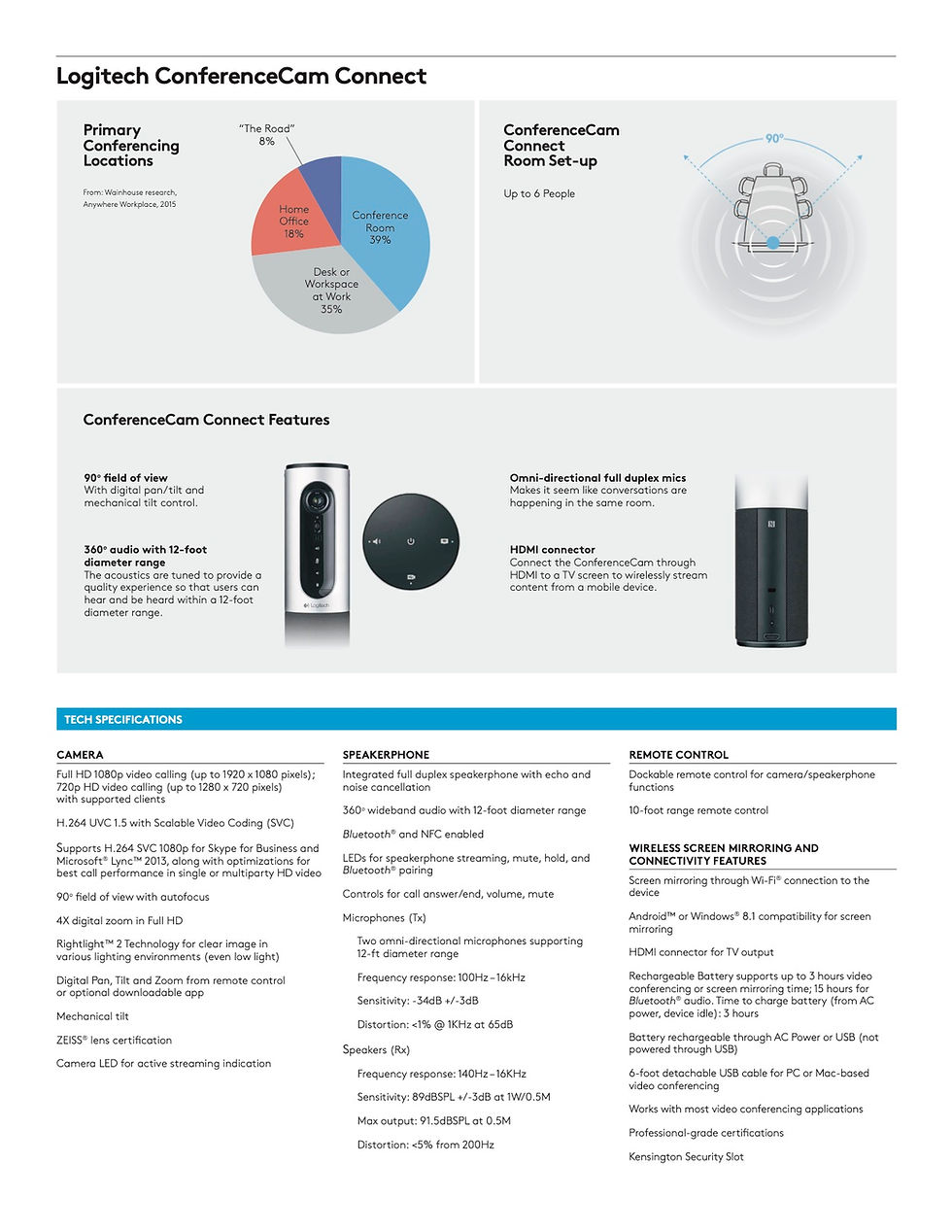 Thumbnail: Logitech ConferenceCam CC2000e Video conference System