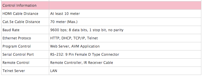 Thumbnail: Multi format Presentation Switcher PS-602S Malaysia