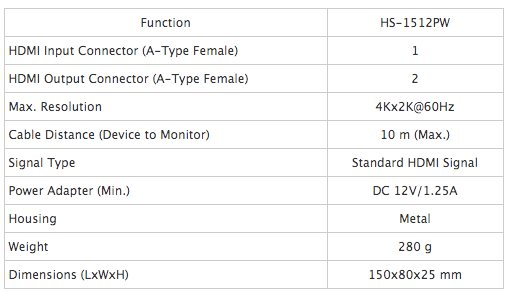 Thumbnail: 1x2 HDMI Distribution Amplifier HS-1512PW Malaysia