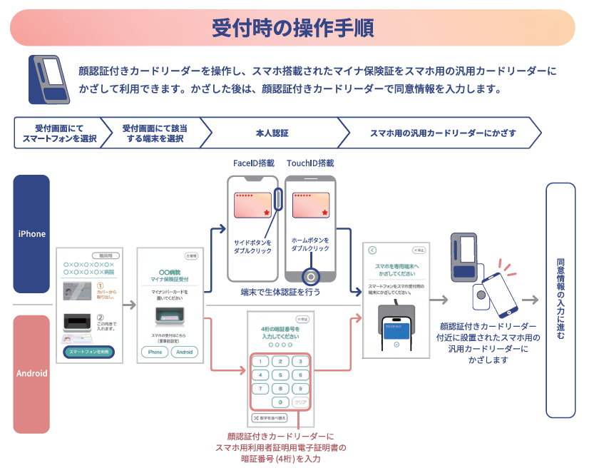 厚生労働省からの公表資料より抜粋