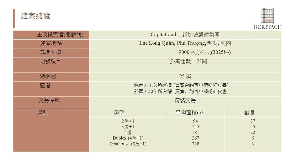 Heritage Westlake 7.JPG