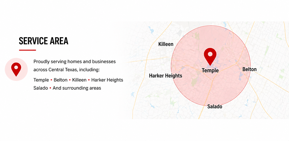 Service area map for Central Texas: Temple, Belton, Killeen, Harker Heights, Salado