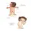 Miniatura: Tu cuerpo es tuyo