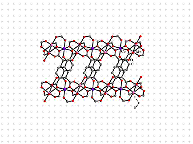 Site-selective Substitution
