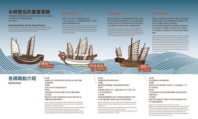 戰船介紹0411.png