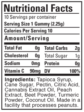 PEACH_NutritionFacts.png
