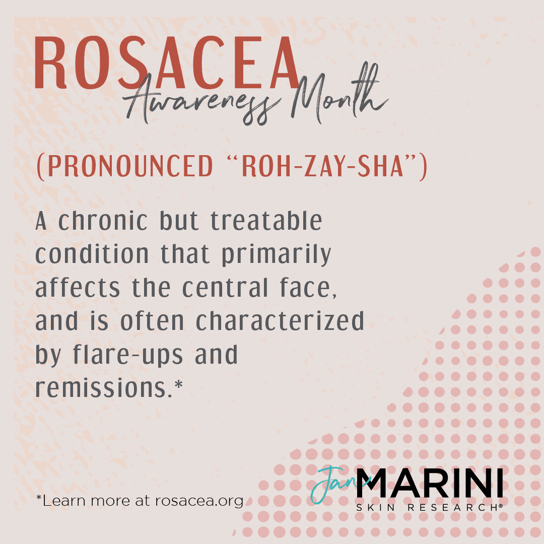 rosacea_2021.gif