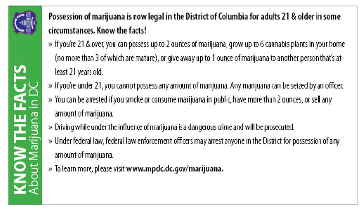Marijuana Fact Card.jpeg