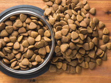 Pet Food Checklist