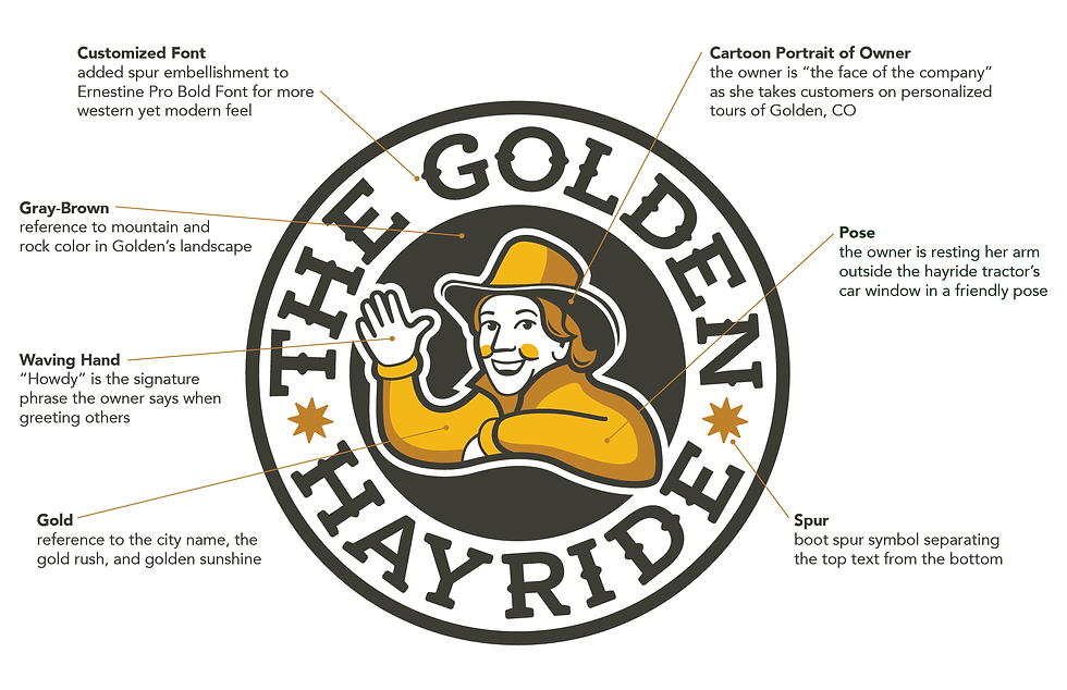 goldenhayride-07.png