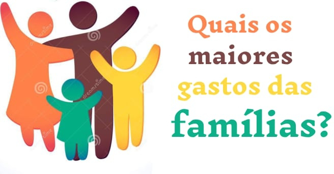Orçamento Familiar: Renda e Despesas
