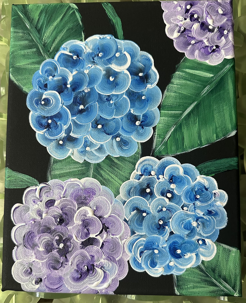Painting in the Gardens