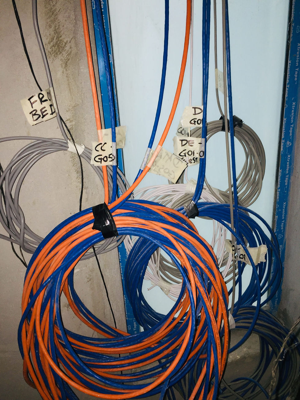 Pre-wire Distribution For Data, Video, Audio,Control ETC