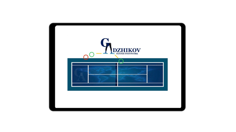 GAdzhikov Logo, Tennis Footwork Left Handed