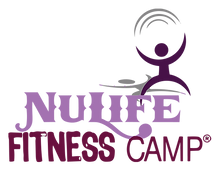 Nulife fitness logo