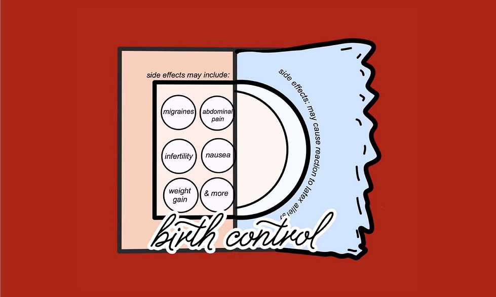 The Absence of the Male Birth Control Pill