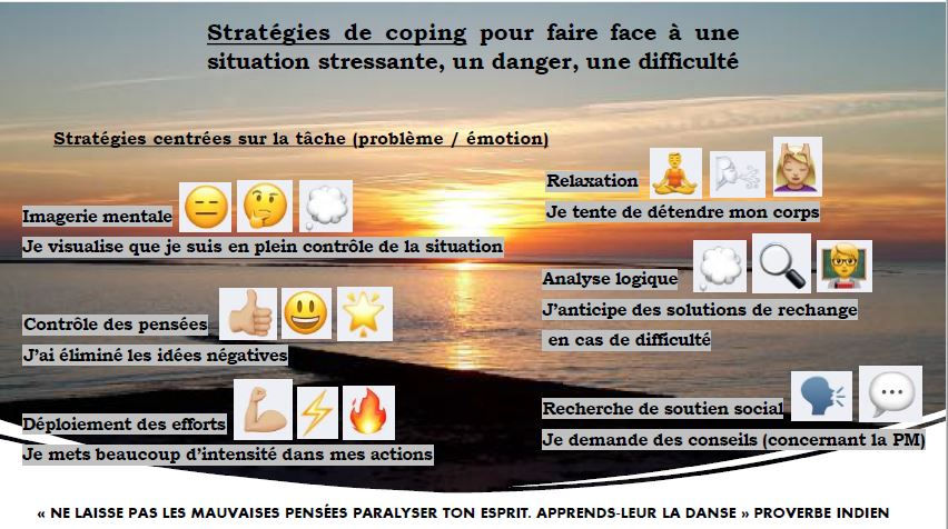 Apprendre à gérer EFFICACEMENT son stress