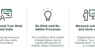The 3 Key Principles of Digital Transformation to Streamline Government