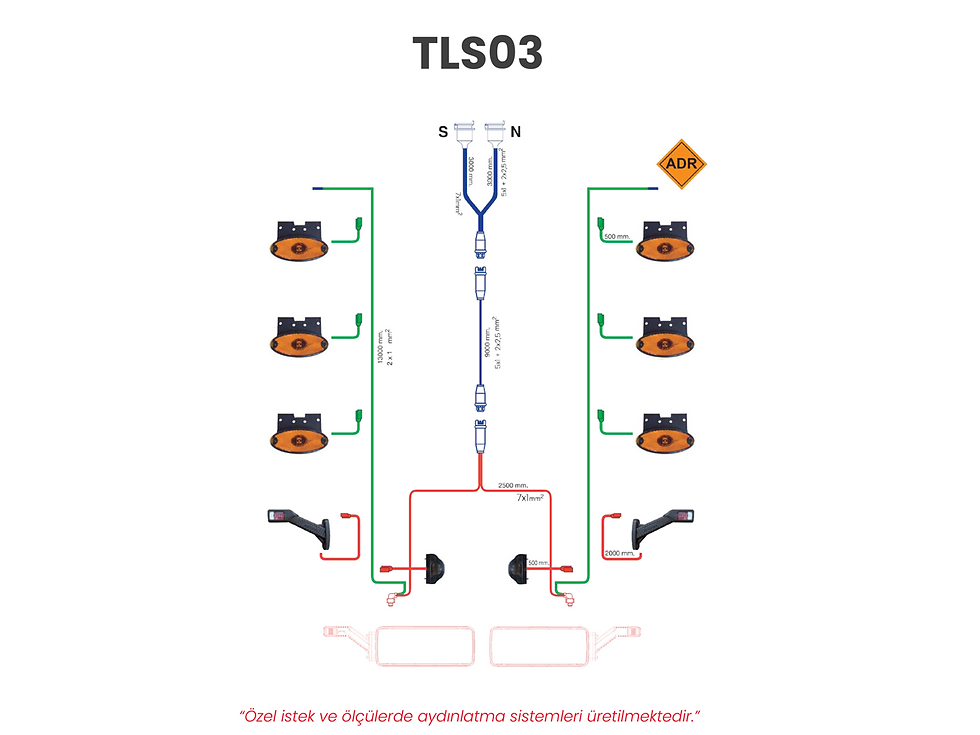 Küçük resim: Dorse Treyler Setleri