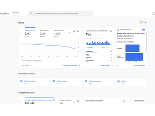 How To Measure Website Traffic With Google Analytics 4