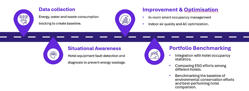 Screenshot 2025-07-09 090313.png