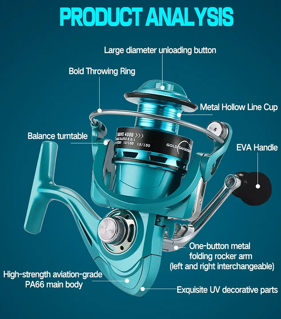 Miniatura: Fishing Reel Full Metal Spool Rocker Arm Saltwater Freshwater Suitable for Any F