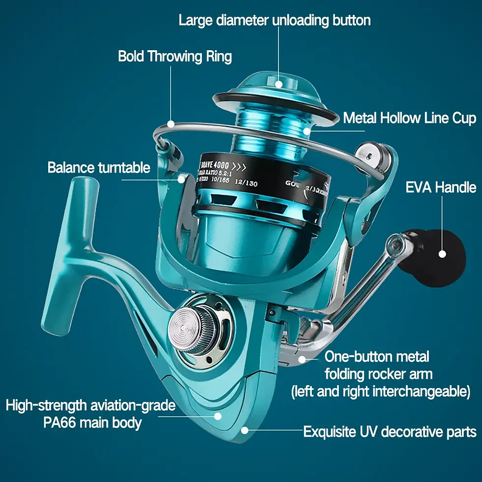 Miniatura: Fishing Reel Full Metal Spool Rocker Arm Saltwater Freshwater Suitable for Any F