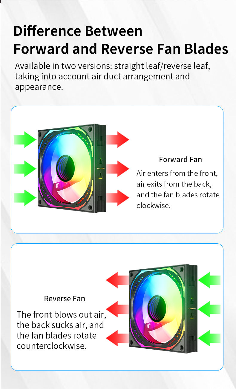 Miniatura: TEUCER JM-3 ARGB PC Fan Cooler for PC Case Fans 120mm Mirror Cycle Light Effect 