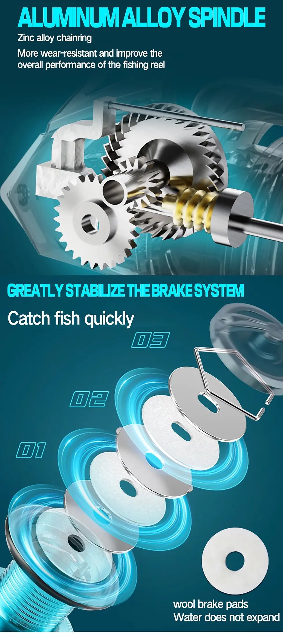 Miniatura: Fishing Reel Full Metal Spool Rocker Arm Saltwater Freshwater Suitable for Any F